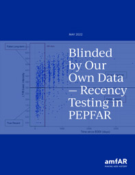 Blinded by Our Own Data—Recency Testing in PREPFAR