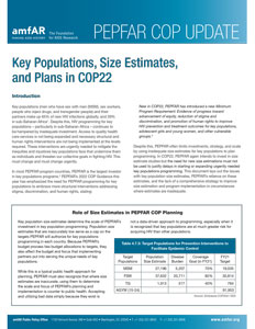 Key Populations, Size Estimates, and Plans in COP22