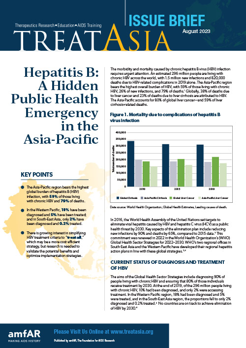 TREAT Asia Responds to Hepatitis B Public Health Emergency 