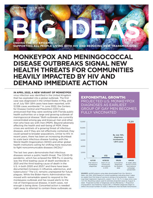 Cover graphic for amfAR's policy brief on the mpox outbreak response