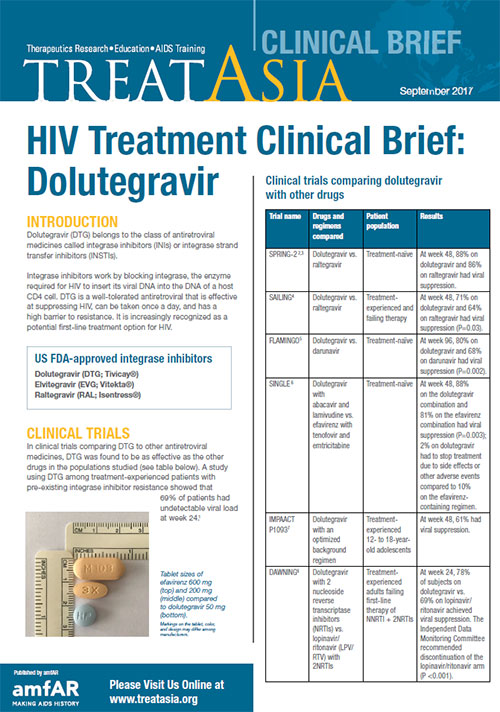 Cover of amfAR's HIV treatment clinical brief on the drug dolutegravir