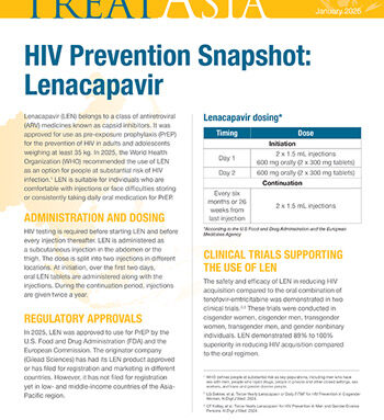 HIV Prevention Snapshot: Lenacapavir