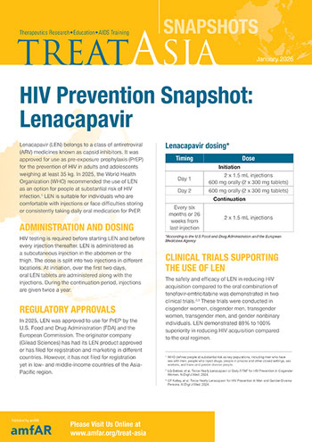 Cover thumbnail for amfAR's TREAT Asia Snapshots report on long-acting HIV prevention options